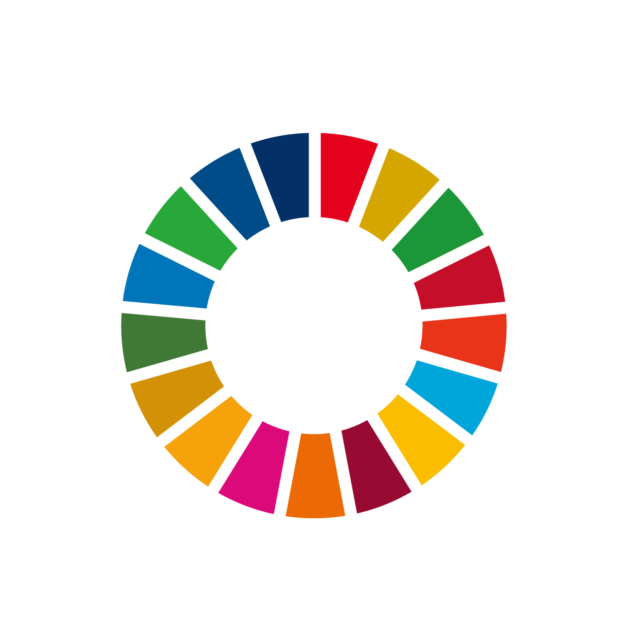 環境への取り組み（SDGs）